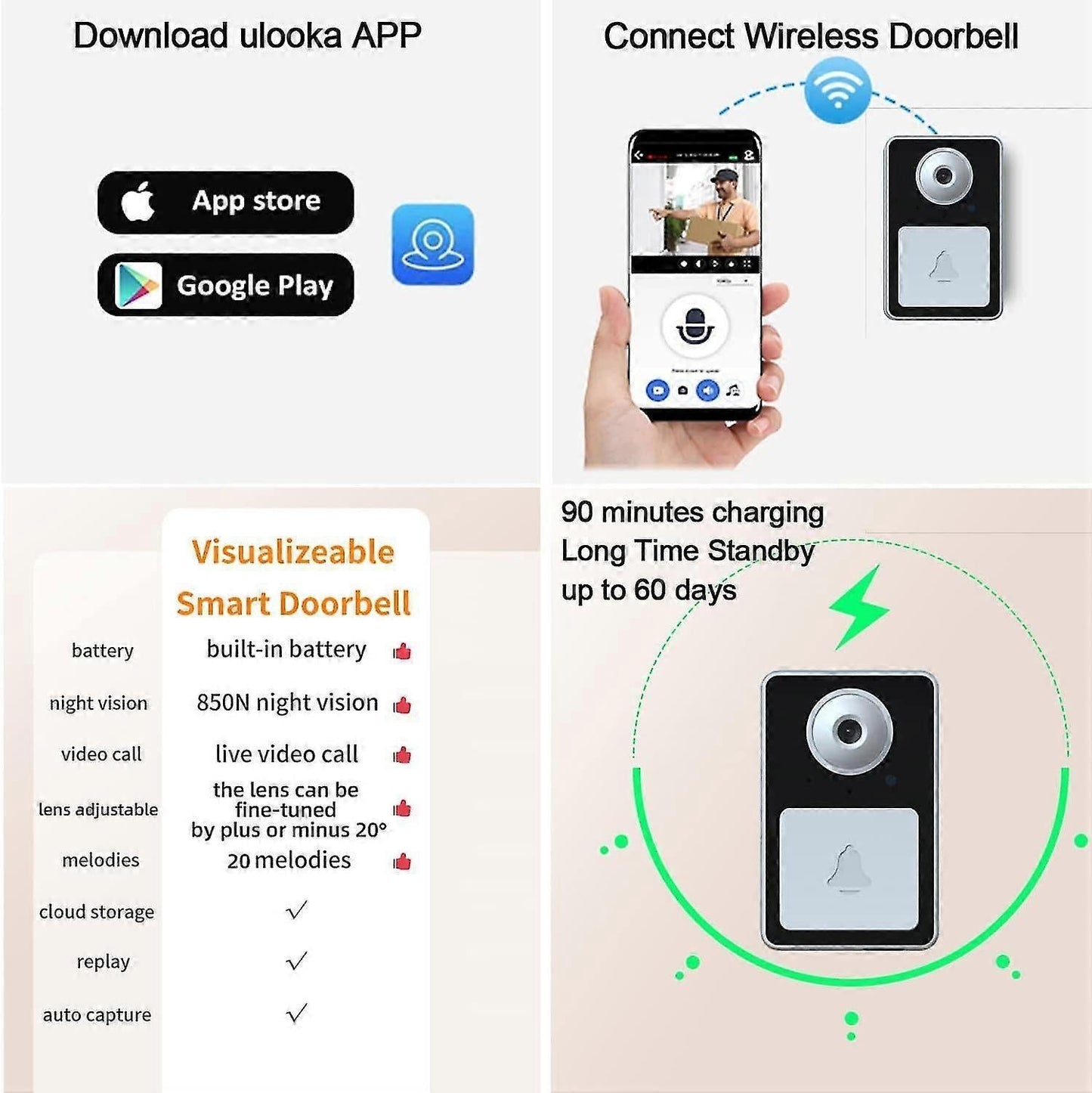 Wireless Video Doorbell Camera Rechargeable | Home & Living