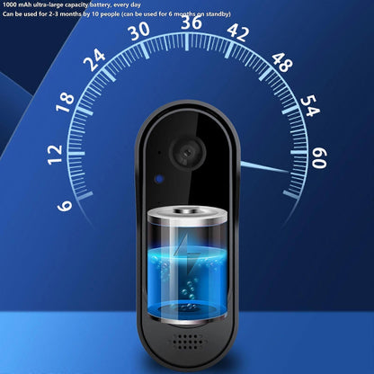 WiFi Video Doorbell HD Night Vision Smart | Home & Living