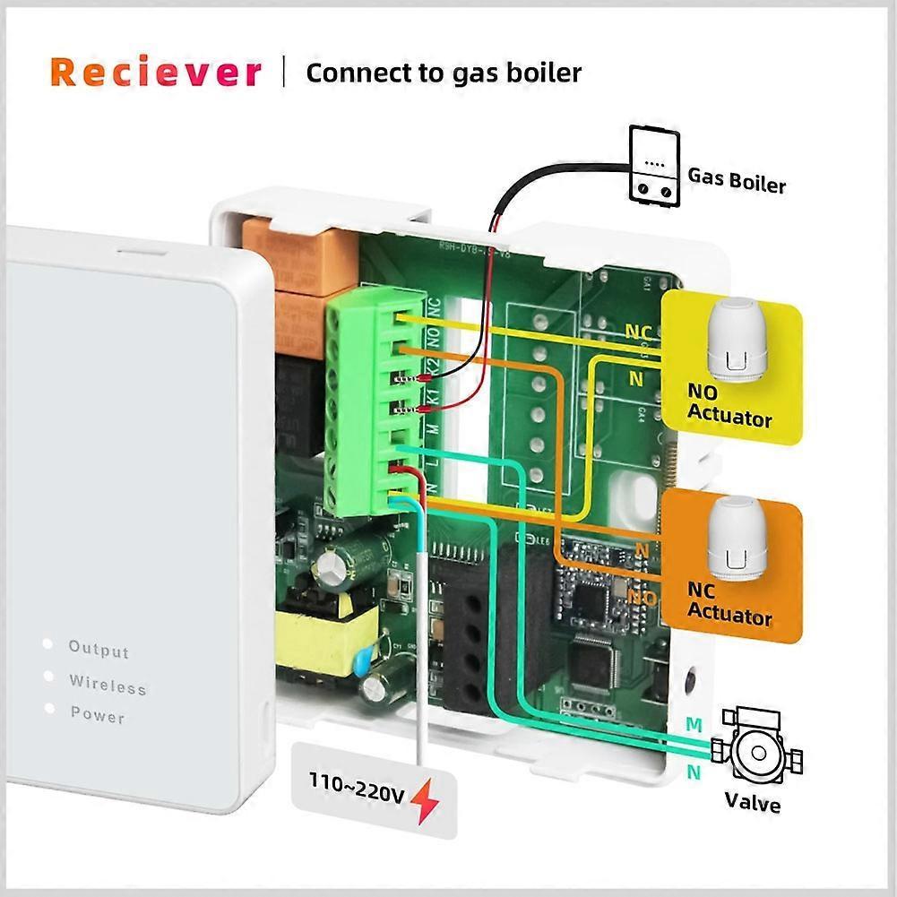 Smart Wireless Thermostat Gas Boiler Programmable | Home & Living