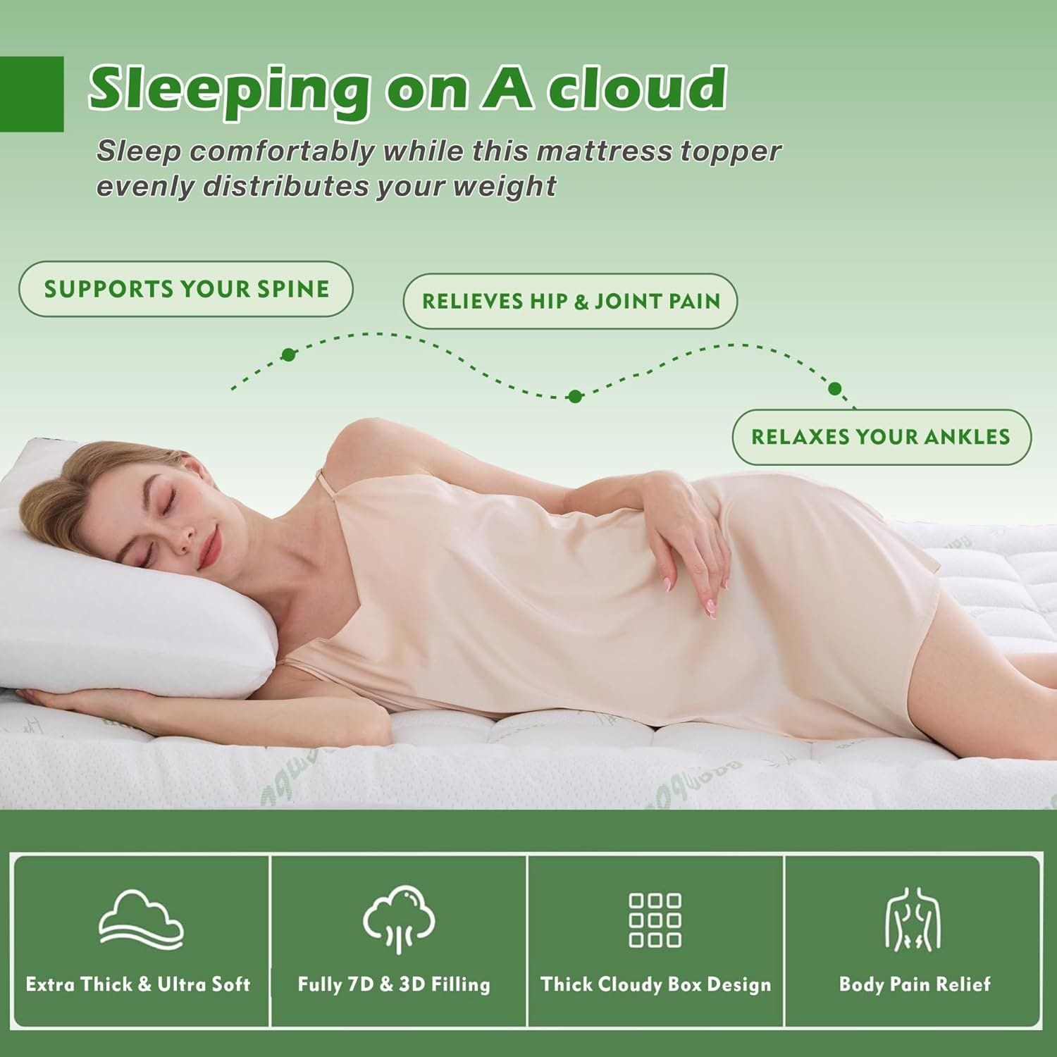 Green mattress 203x203cm, in room setting