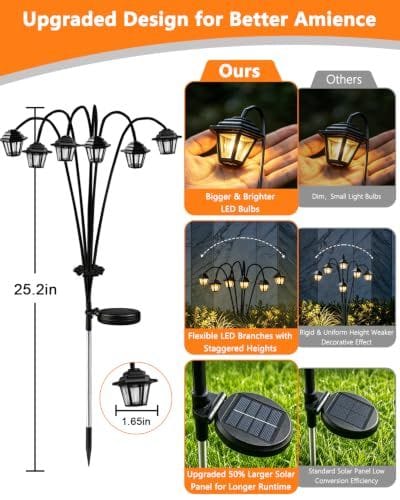Solar Pathway Lights Warm White