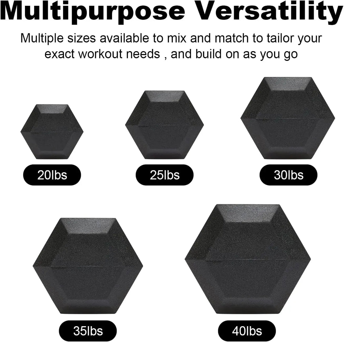 Rubber Hex Dumbbells Heavy Duty