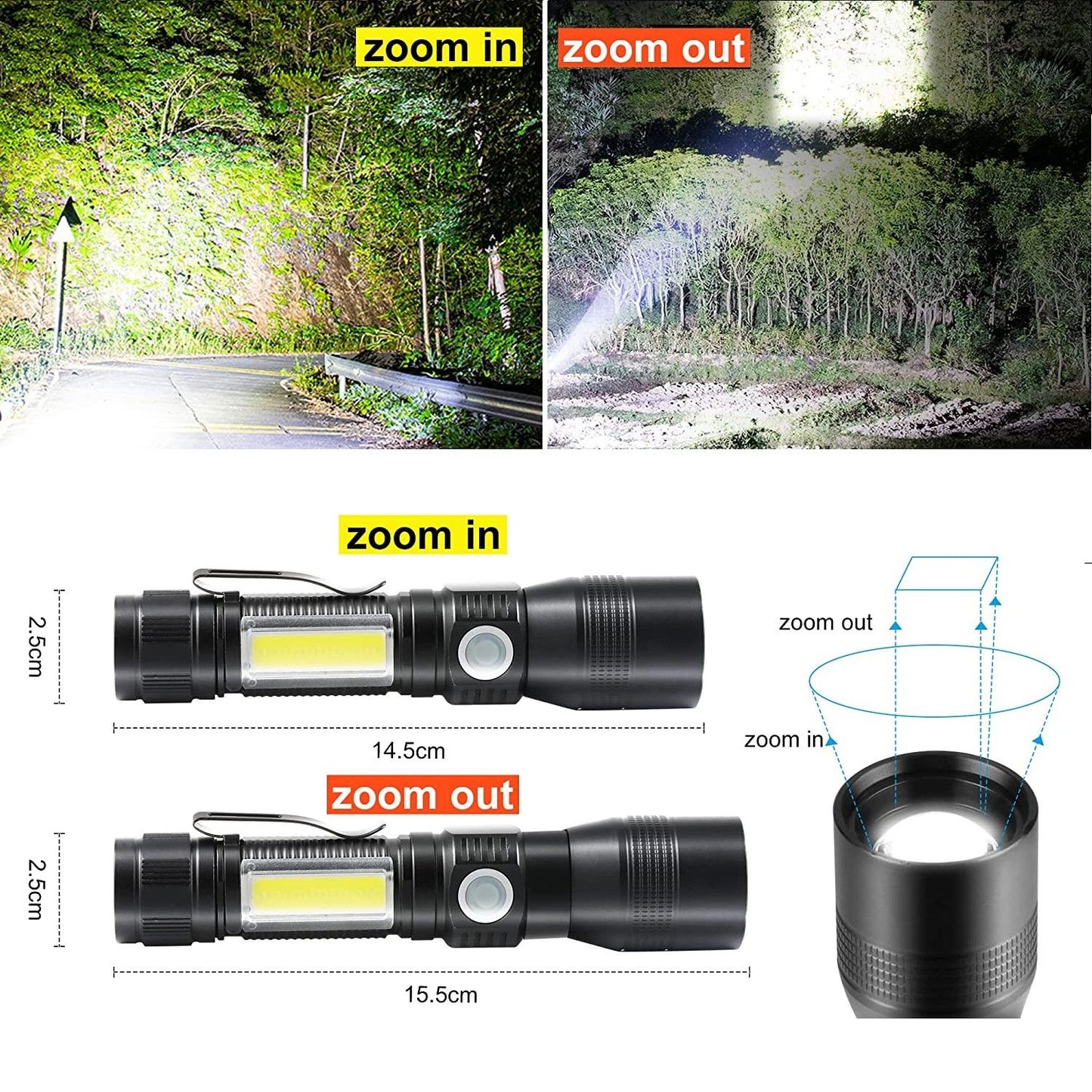 7 Modes Waterproof Rechargeable Uv Light Flashlight Torch For Camping