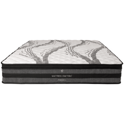 H&L 2.1 Premium 7 Zone Pocket Spring Memory Foam Mattress-S/D/Q/KS