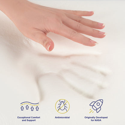 H&L 2.1 Premium 7 Zone Pocket Spring Memory Foam Mattress-S/D/Q/KS