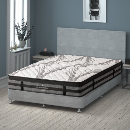 H&L 2.3 Excellence 7 Zone Pocket Spring Memory Foam Mattress-S/D/Q/K/KS