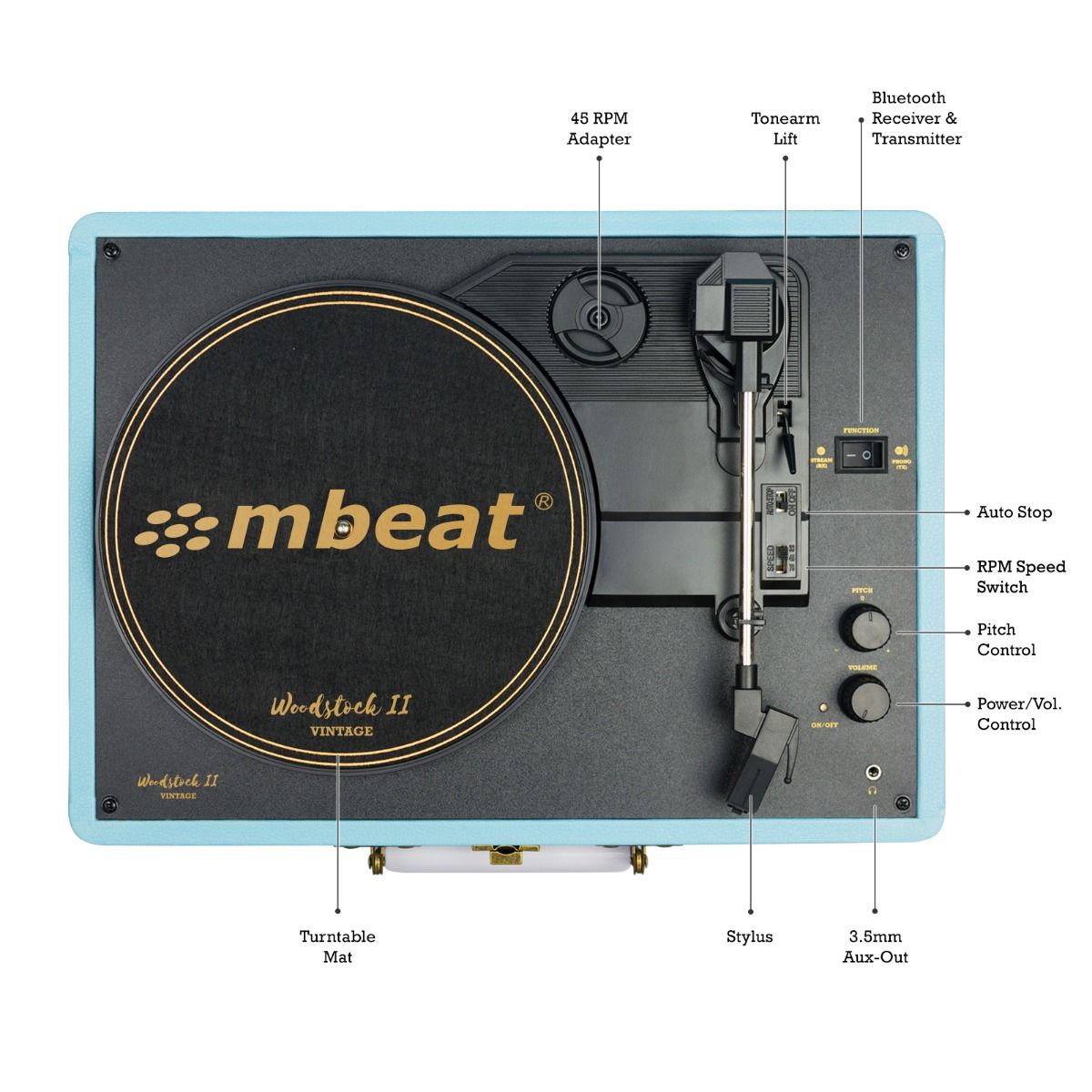 Mbeat Woodstock Ii Tiffany Green Retro Bluetooth (Tx/Rx) Turntable