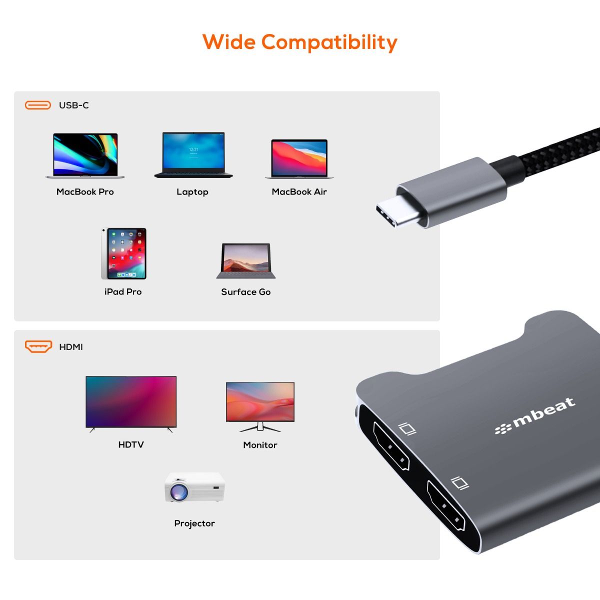 Mbeat Tough Link Usb-C To Dual 4K Hdmi Adapter - Space Grey
