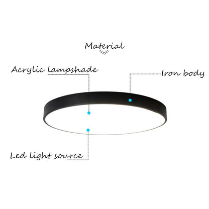 Led Ceiling Light Surface Mount Flush Panel Downlight