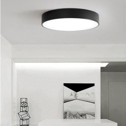 Led Ceiling Light Surface Mount Flush Panel Downlight