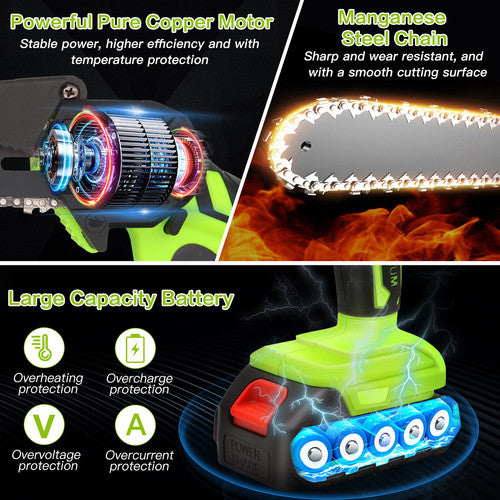 Mini Cordless Chainsaw (36V, 3000W, 2X Battery-Powered)