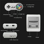 Retro Classic Mini Handheld Game Console (621-In-1, Tv Hdmi)