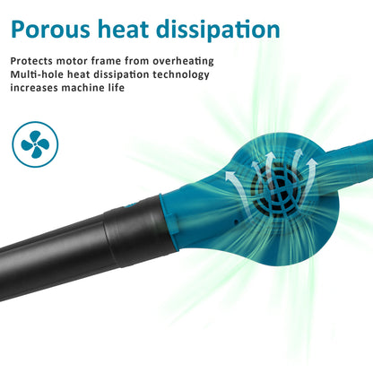 Makita Cordless Leaf Blower: Unleash The Power Of 36V