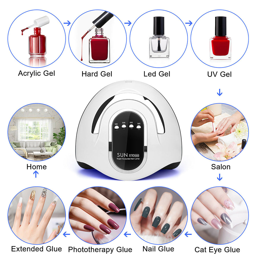 Nail Lamp UV LED Light for Professional Polish Drying