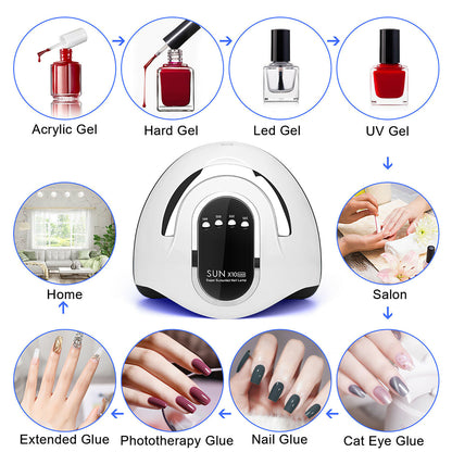 Nail Lamp UV LED Light for Professional Polish Drying
