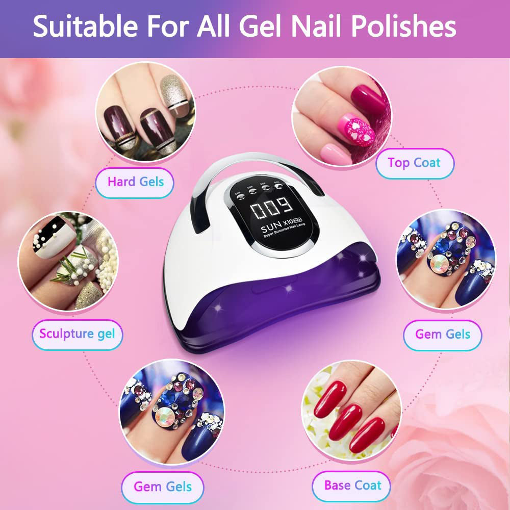 Nail Lamp UV LED Light for Professional Polish Drying