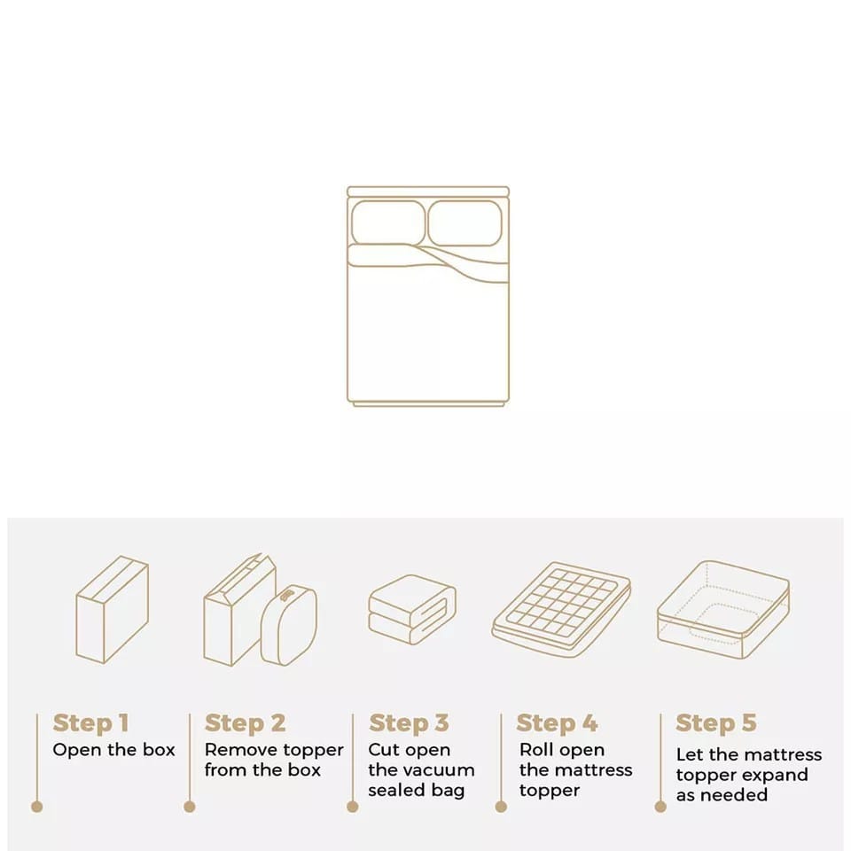Luxury Pillowtop Mattress Topper Queen