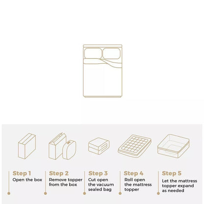 Luxury Pillowtop Mattress Topper Queen