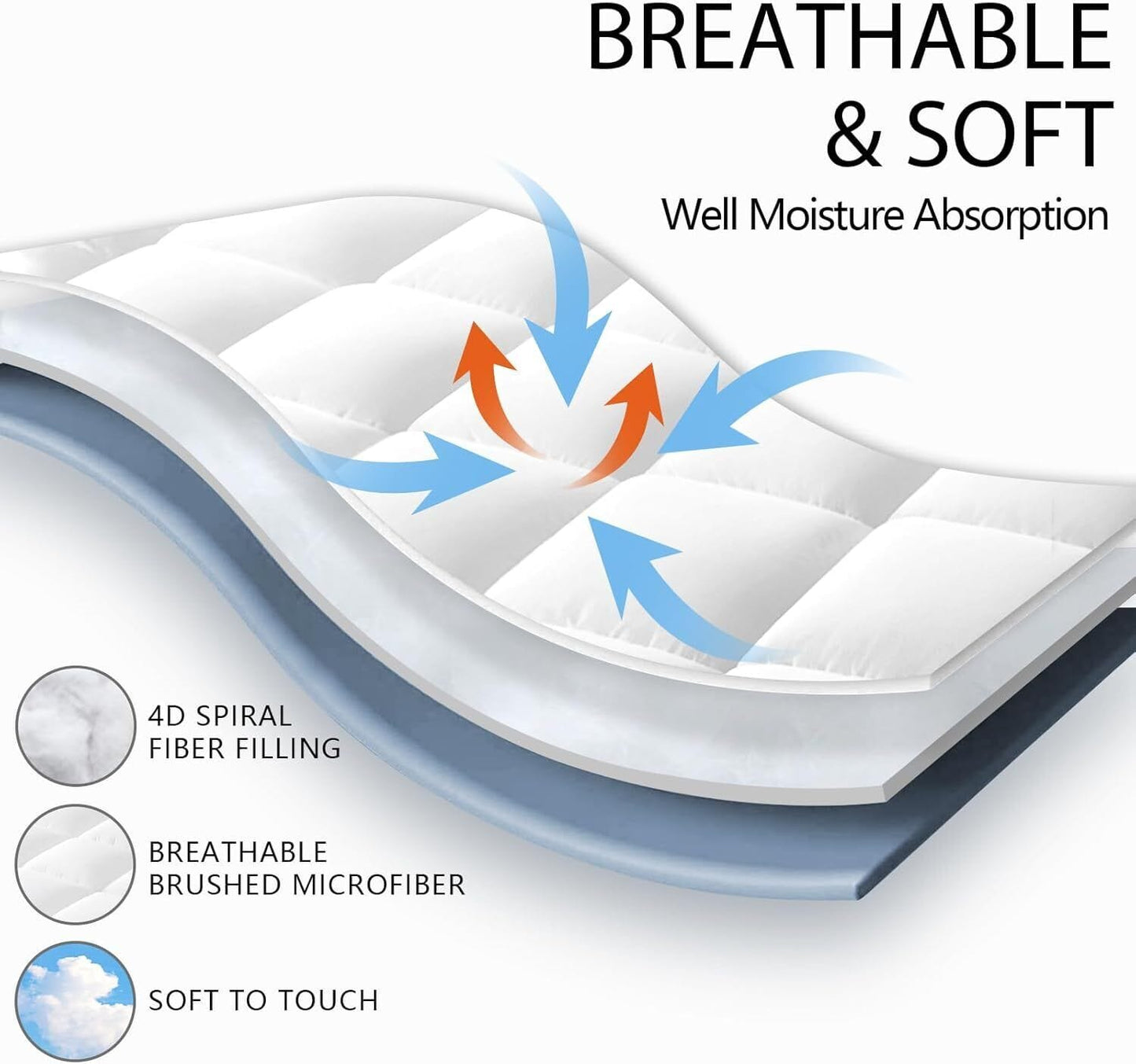 Queen Mattress Topper Pillow 153x203cm