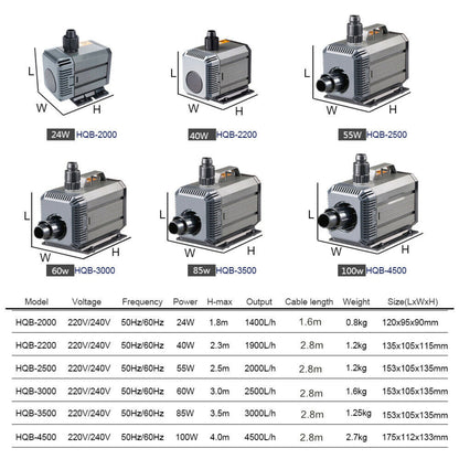 Sunsun Submersible Water Pump: 2500Lph