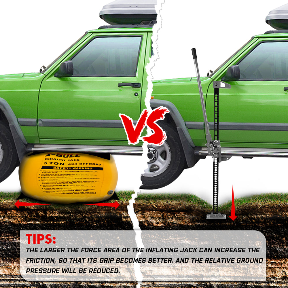 Air Jack Rescue Kit: Multi-Layer Truck Assistance