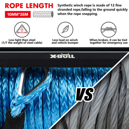 12V Electric Winch 12000LBS synthetic rope with 4PCS Recovery Tracks Gen3.0 Black