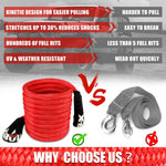 Kinetic Rope 22Mm X 9M Snatch Strap Recovery Kit Dyneema Tow Winch