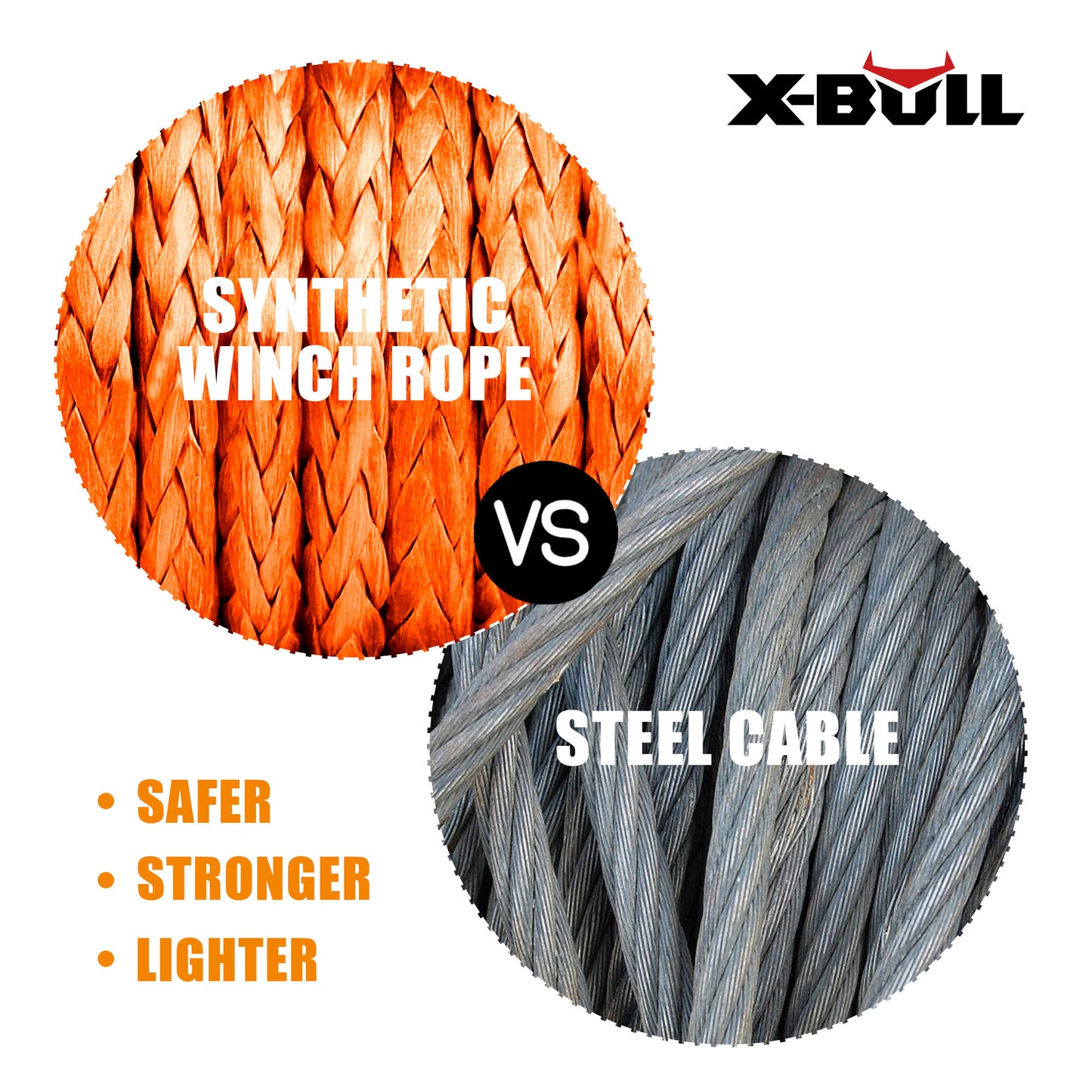 Dyneema Synthetic Winch Rope 5.5Mm X 13M For Offroad Recovery