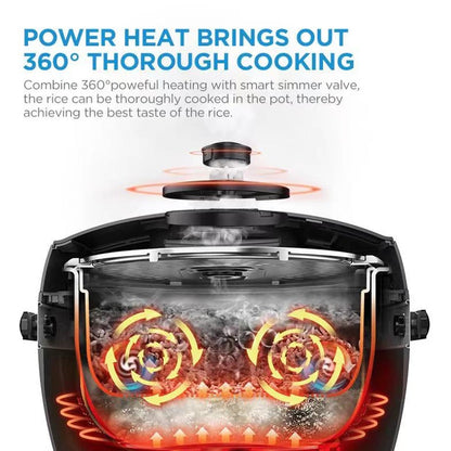 Midea Healthy Low Carb 12-Hour Keep Warm Fast Cook Rice Cooker -Mb-Rs4080Ls