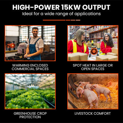 15kW Industrial Electric Fan Heater 3 Phase | Home & Living