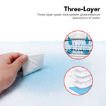 Pet Disposable Pad 50Pcs Pack