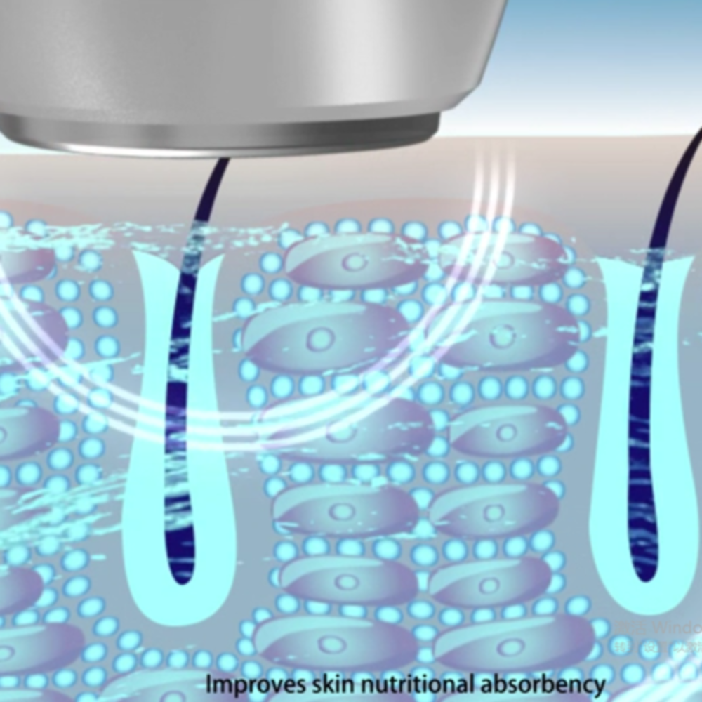 Hot/Cool Sonic Vibration Facial & Eye Massager (Skin Rejuvenator)