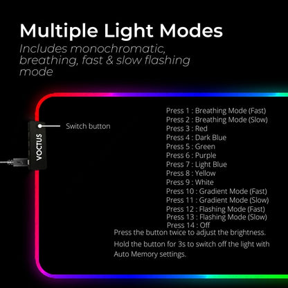 Rgb Mouse Pad 4 Usb Ports 800X300X4Mm