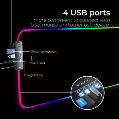 Rgb Mouse Pad 4 Usb Ports 900X400X4Mm