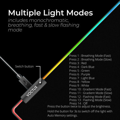 Rgb Mouse Pad 900X400X4Mm