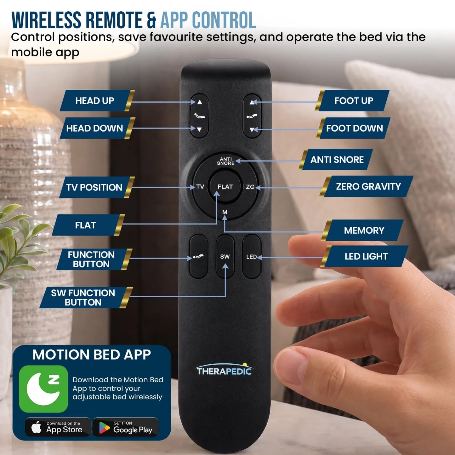 Adjustable Double Bed Base With Wireless Remote 138x188cm
