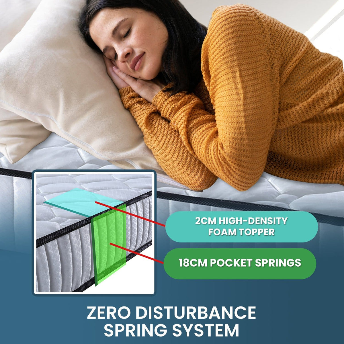 King Single Mattress Pocket Spring Comfort 203x107x21cm