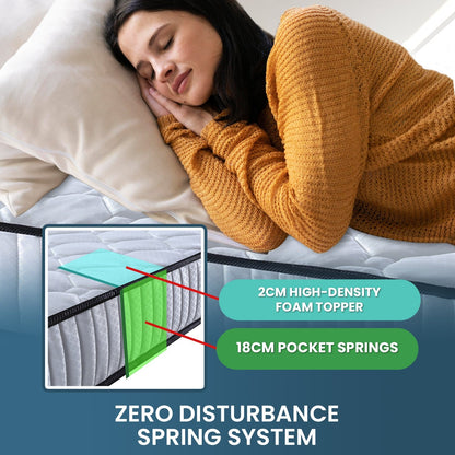 King Single Mattress Pocket Spring Comfort 203x107x21cm