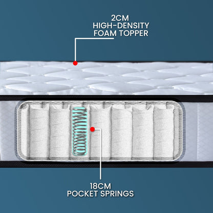 King Single Mattress Pocket Spring Comfort 203x107x21cm