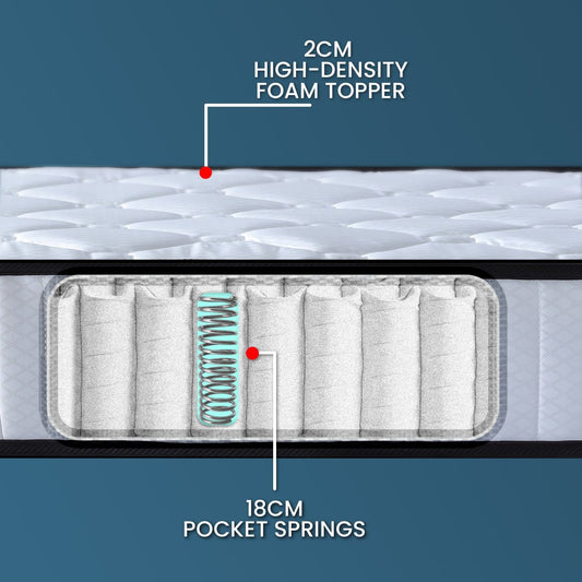 King Single Mattress Pocket Spring Comfort 203x107x21cm