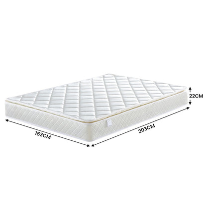 Queen Mattress Pillow Top Pocket Spring