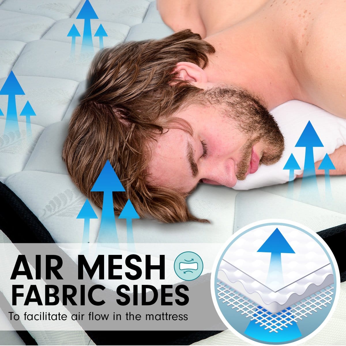 Queen Mattress Euro Top Comfort
