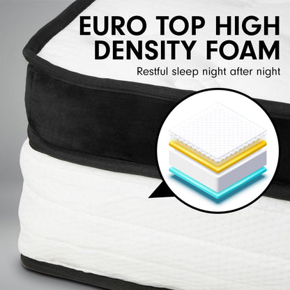 Queen Mattress Euro Top Comfort