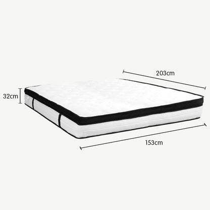 Queen Mattress Euro Top Comfort