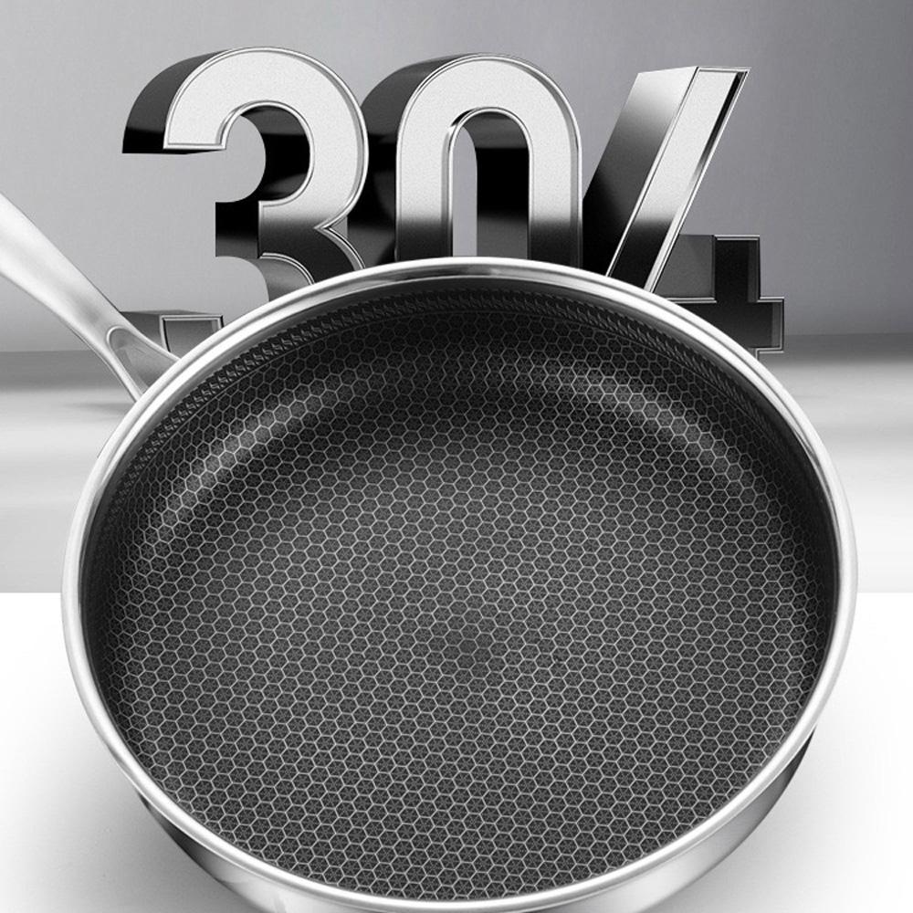 Stainless Steel Frying Pan Non-Stick Cooking Cookware 28Cm
