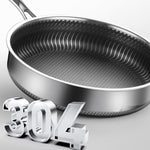 Stainless Steel Frying Pan Non-Stick Cooking Frypan Cookware 30Cm Without Lid