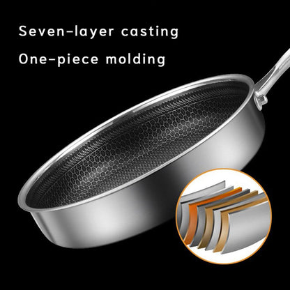 Stainless Steel Frying Pan Non-Stick Cooking Cookware 32Cm Single Sided Without Lid