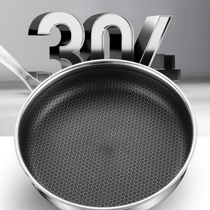 Stainless Steel Frying Pan Non-Stick Cooking Cookware 32Cm Single Sided Without Lid