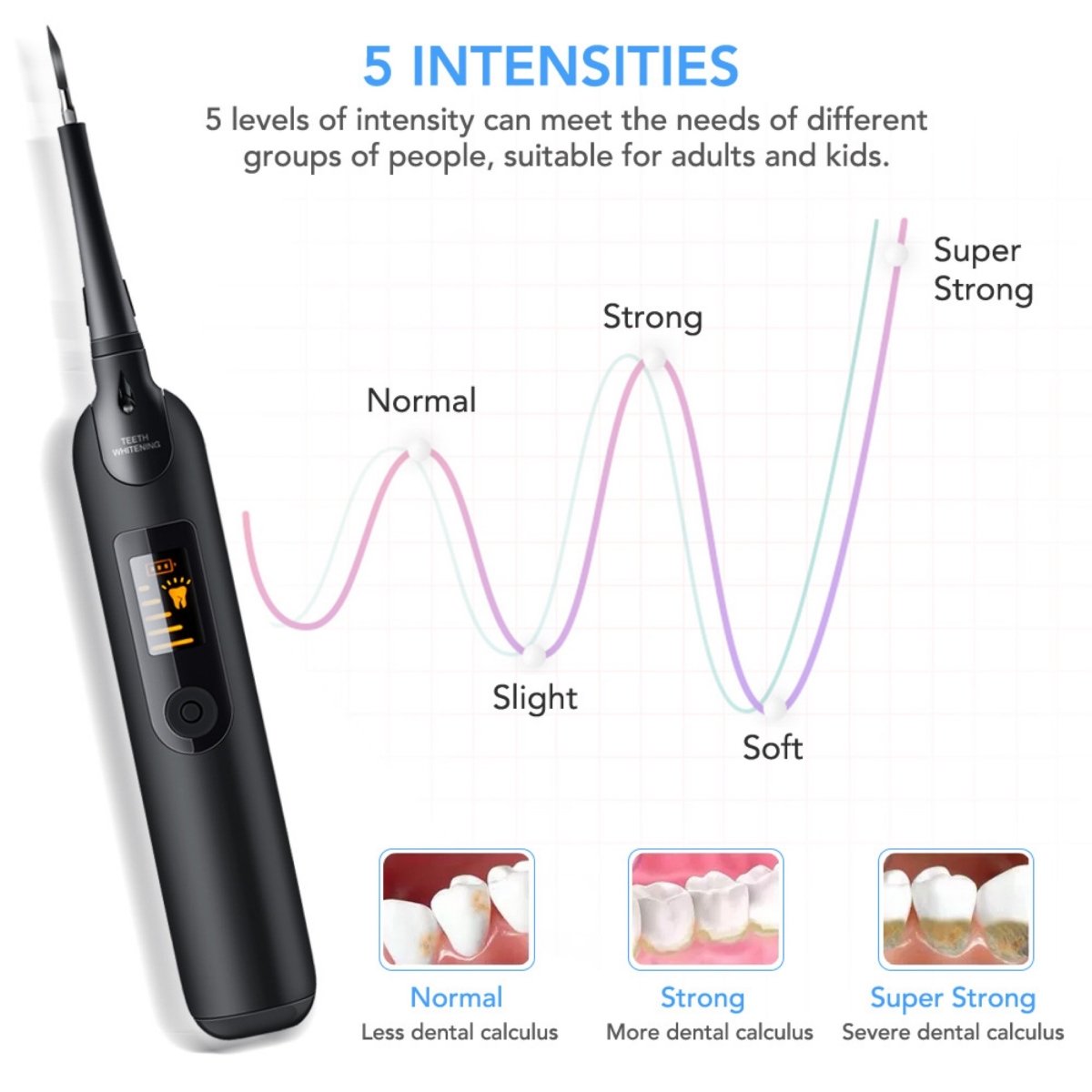 Electric Ultrasonic Dental Tartar Plaque Remover With Led Screen