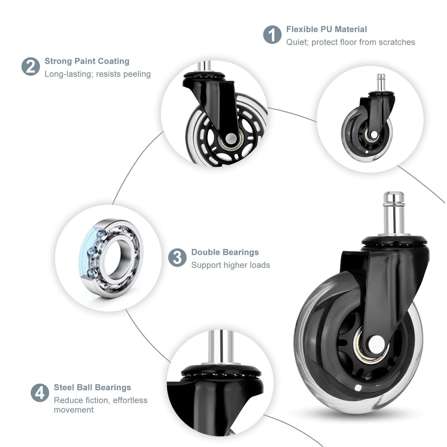 Office Chair Casters Silent Smooth 5x3cm